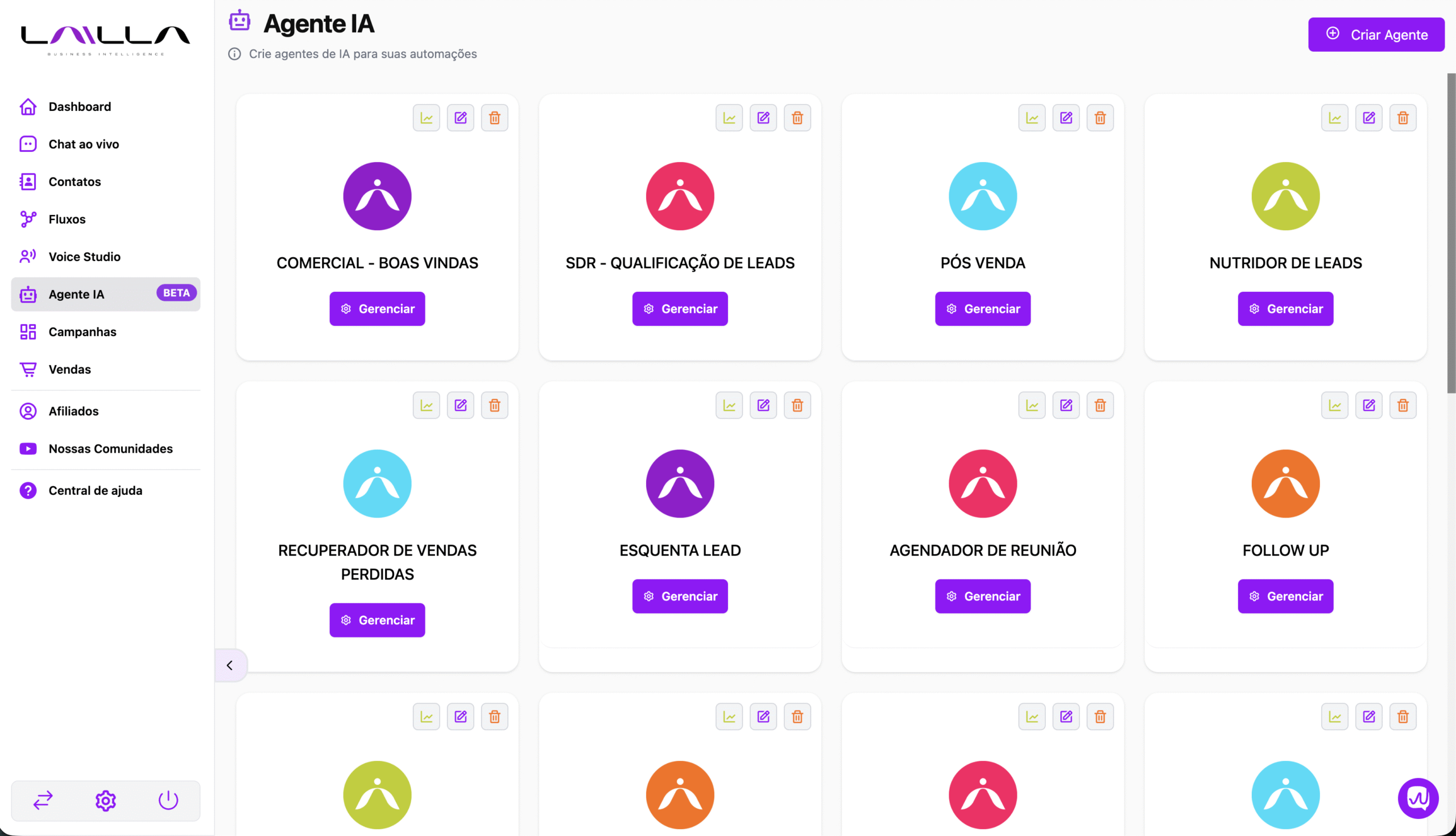 Painel Lailla com diversos Agentes IA prontos para usar